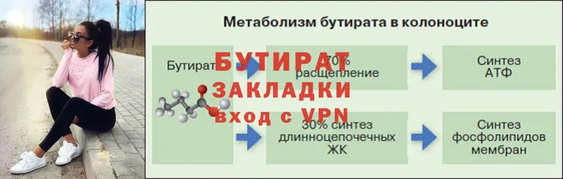 БУТИРАТ BDO 33%  закладки  Арамиль 